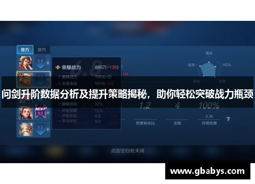 问剑升阶数据分析及提升策略揭秘，助你轻松突破战力瓶颈